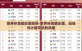 世界杯竞猜彩票赔率-世界杯竞猜彩票，玩味与计算交织的乐趣
