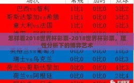 怎样看2018世界杯彩票-2018世界杯彩票，理性分析下的博弈艺术