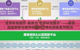 世界杯竞猜币-称其为‘世界杯竞猜币’——解锁足球激情与数字乐趣的个性化钥匙更为贴切