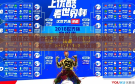 微信在哪看世界杯直播-微信观赛新体验，轻松掌握世界杯直播攻略