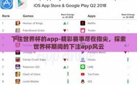 下注世界杯的app-精彩赛事尽在指尖，探索世界杯期间的下注app风云