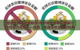 微信世界杯赌球规则-探析微信世界杯赌球行为与官方规范——风险、规避与合法娱乐指南