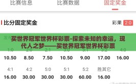 买世界冠军世界杯彩票-探索未知的幸运，现代人之梦——买世界冠军世界杯彩票