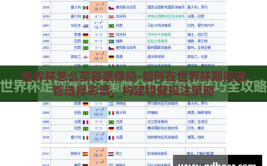 世界杯怎么买彩票保稳-如何在世界杯期间理智选择彩票，构建稳健投注策略