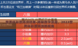 世界杯彩票预测结果-揭秘数字浪潮，2023世界杯彩票预测新视角