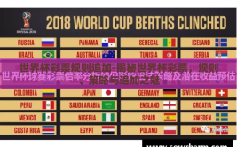 世界杯彩票规则追加-揭秘世界杯彩票，规则、策略与追加之魅