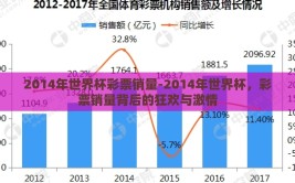 2014年世界杯彩票销量-2014年世界杯，彩票销量背后的狂欢与激情