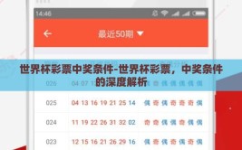 世界杯彩票中奖条件-世界杯彩票，中奖条件的深度解析
