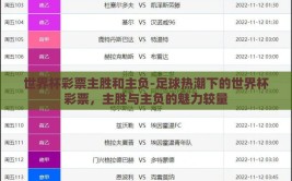 世界杯彩票主胜和主负-足球热潮下的世界杯彩票，主胜与主负的魅力较量