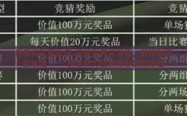 世界杯彩票微信-玩转世界杯激情，解锁彩票新乐趣 —— 微信助力世界杯彩票新体验