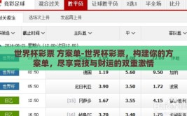 世界杯彩票 方案单-世界杯彩票，构建你的方案单，尽享竞技与财运的双重激情