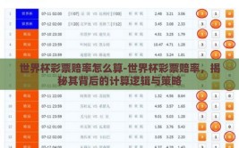 世界杯彩票赔率怎么算-世界杯彩票赔率，揭秘其背后的计算逻辑与策略