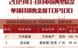 世界杯彩票输赢比例-内幕与契机，解析世界杯彩票输赢比例