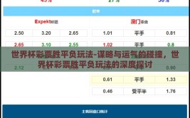 世界杯彩票胜平负玩法-谋略与运气的碰撞，世界杯彩票胜平负玩法的深度探讨