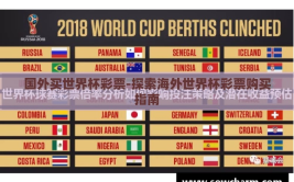 国外买世界杯彩票-探索海外世界杯彩票购买指南
