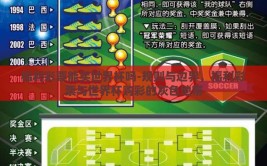 福利彩票能买世界杯吗-规则与边界，福利彩票与世界杯购彩的灰色地带