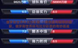 俄罗斯世界杯比分彩票-一场热血与概率的盛宴，俄罗斯世界杯与比分彩票的奇妙邂逅