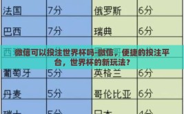微信可以投注世界杯吗-微信，便捷的投注平台，世界杯的新玩法？