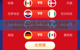 世界杯竞猜彩票规则-精彩赛事，智趣竞猜，揭秘世界杯竞猜彩票规则的魅力与策略