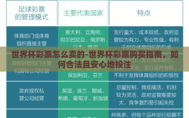 世界杯彩票怎么卖的-世界杯彩票购买指南，如何合法且安心地投注