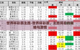 世界杯彩票主胜-世界杯彩票，主胜背后的策略与激情