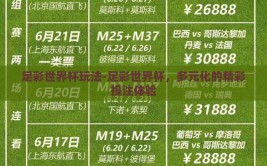 足彩世界杯玩法-足彩世界杯，多元化的精彩投注体验