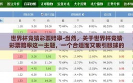 世界杯竞猜彩票赔率-当然，关于世界杯竞猜彩票赔率这一主题，一个合适而又吸引眼球的标题可以是，揭秘足球盛宴，世界杯竞猜彩票赔率背后的策略与趋势。现在将以此为开头，展开文章内容