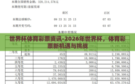 世界杯体育彩票资讯-2026年世界杯，体育彩票新机遇与挑战