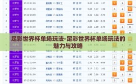 足彩世界杯单场玩法-足彩世界杯单场玩法的魅力与攻略