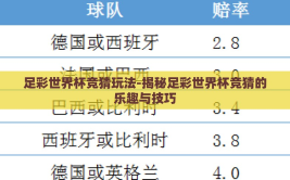 足彩世界杯竞猜玩法-揭秘足彩世界杯竞猜的乐趣与技巧