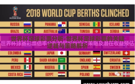 世界杯足球彩票分析-世界杯足球彩票的关键逻辑与策略解析