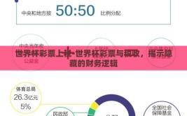 世界杯彩票上税-世界杯彩票与税收，揭示隐藏的财务逻辑