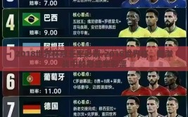 2018世界杯冠亚军彩票-2018世界杯，那激战中的冠亚军彩票