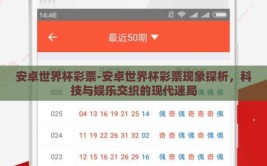 安卓世界杯彩票-安卓世界杯彩票现象探析，科技与娱乐交织的现代迷局