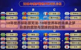 18年世界杯彩票无法-18年世界杯的未果之梦，彩票的禁忌与足球的狂热交集