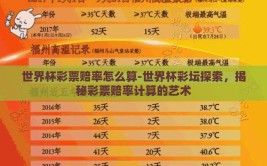 世界杯彩票赔率怎么算-世界杯彩坛探索，揭秘彩票赔率计算的艺术