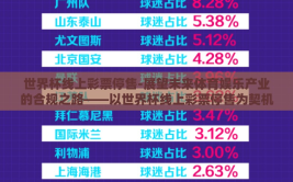 世界杯线上彩票停售-展望未来体育娱乐产业的合规之路——以世界杯线上彩票停售为契机