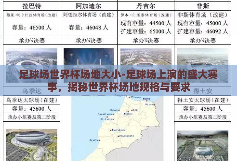 足球场世界杯场地大小-足球场上演的盛大赛事,揭秘世界杯场地规格与要求 足球场世界杯场地大小-足球场上演的盛大赛事,揭秘世界杯场地规格与要求