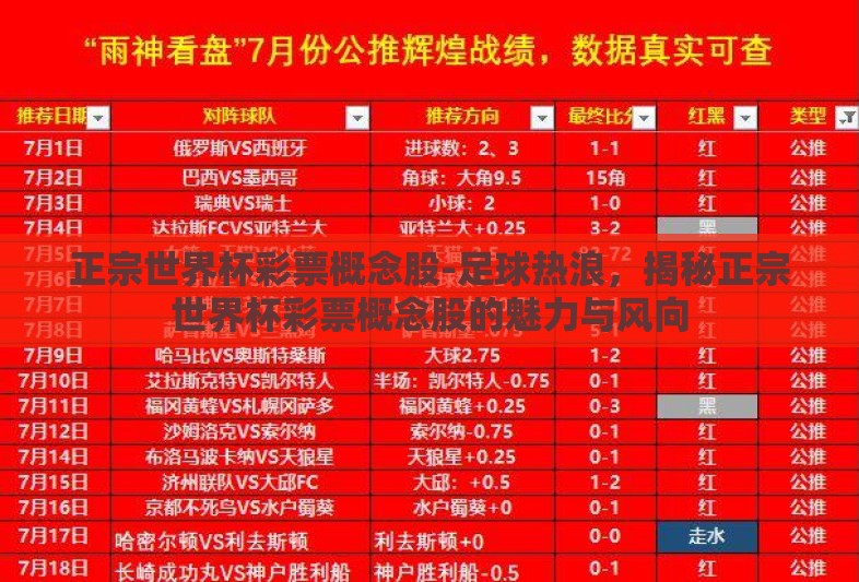 正宗世界杯彩票概念股-足球热浪,揭秘正宗世界杯彩票概念股的魅力与风向 正宗世界杯彩票概念股-足球热浪,揭秘正宗世界杯彩票概念股的魅力与风向