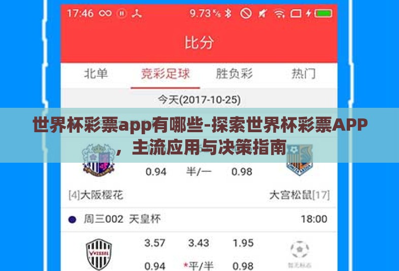 世界杯彩票app有哪些-探索世界杯彩票APP,主流应用与决策指南 世界杯彩票app有哪些-探索世界杯彩票APP,主流应用与决策指南