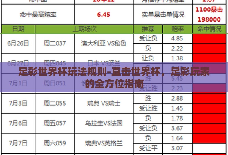 足彩世界杯玩法规则-直击世界杯，足彩玩家的全方位指南
