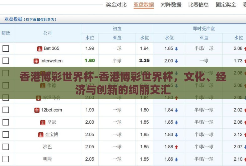 香港博彩世界杯-香港博彩世界杯，文化、经济与创新的绚丽交汇