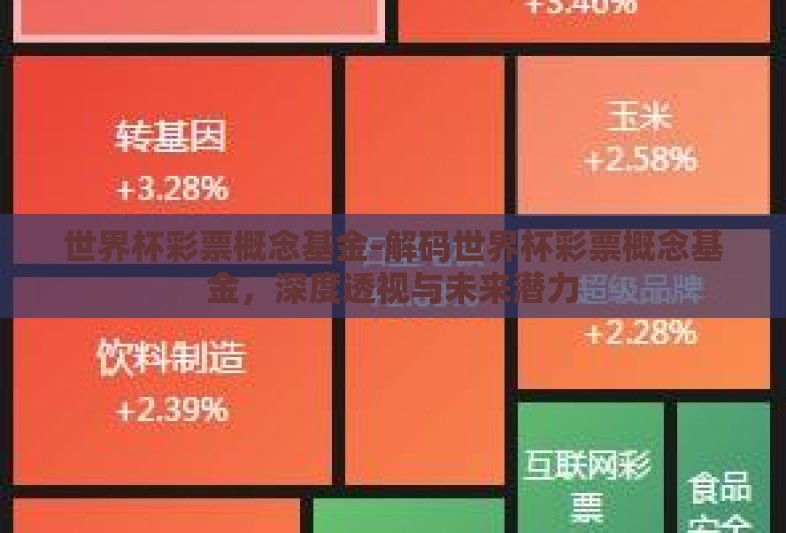 世界杯彩票概念基金-解码世界杯彩票概念基金，深度透视与未来潜力