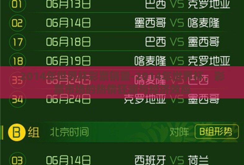 2014年世界杯彩票销量-2014年世界杯,彩票市场的热情狂澜与经济效应 2014年世界杯彩票销量-2014年世界杯,彩票市场的热情狂澜与经济效应