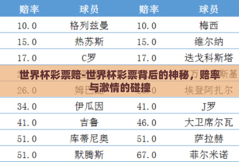 世界杯彩票赔-世界杯彩票背后的神秘，赔率与激情的碰撞