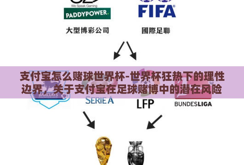 支付宝怎么赌球世界杯-世界杯狂热下的理性边界，关于支付宝在足球赌博中的潜在风险
