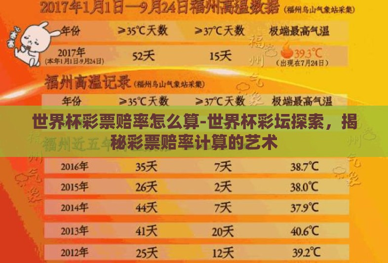 世界杯彩票赔率怎么算-世界杯彩坛探索,揭秘彩票赔率计算的艺术 世界杯彩票赔率怎么算-世界杯彩坛探索,揭秘彩票赔率计算的艺术