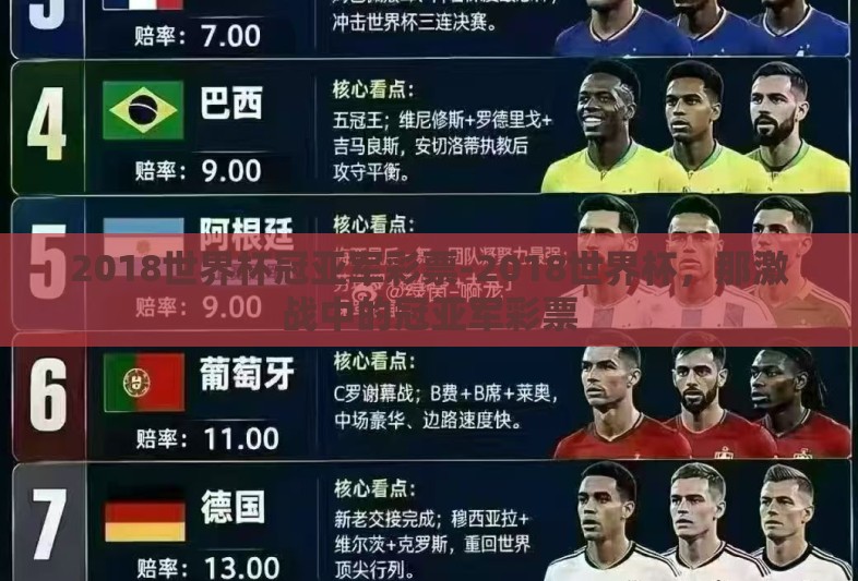 2018世界杯冠亚军彩票-2018世界杯，那激战中的冠亚军彩票