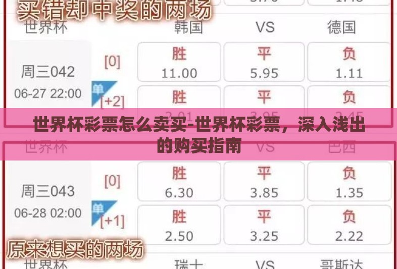 世界杯彩票怎么卖买-世界杯彩票,深入浅出的购买指南 世界杯彩票怎么卖买-世界杯彩票,深入浅出的购买指南