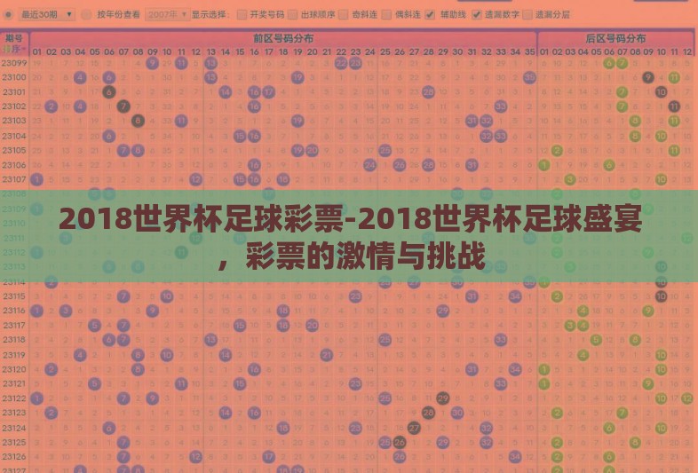 2018世界杯足球彩票-2018世界杯足球盛宴,彩票的激情与挑战 2018世界杯足球彩票-2018世界杯足球盛宴,彩票的激情与挑战